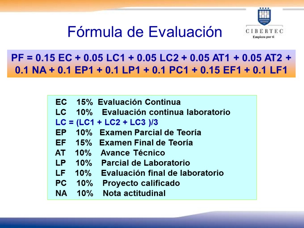 Fórmula de Evaluación PF = 0.15 EC + 0.05 LC1 + 0.05 LC2 +